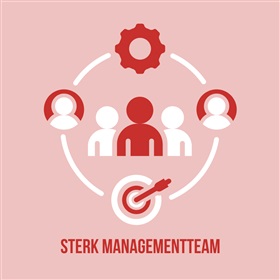 Sterk in het managementteam: het verschil maken binnen en buiten de vergaderzaal